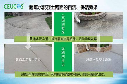1684378301449878 表面超疏水配图